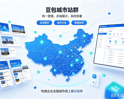 浑源豆包城市站群